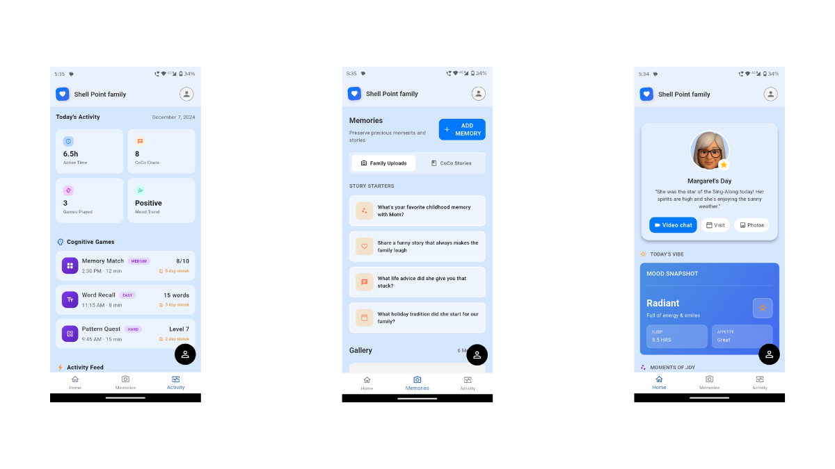 Family Link dashboard — wellbeing summary view